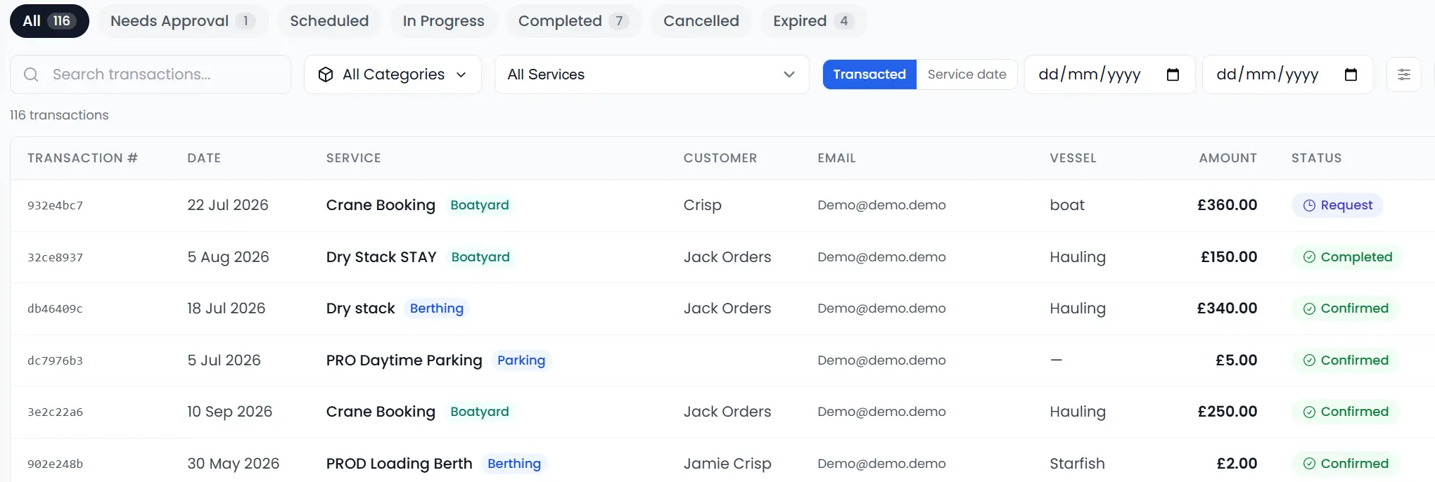 Transaction management dashboard