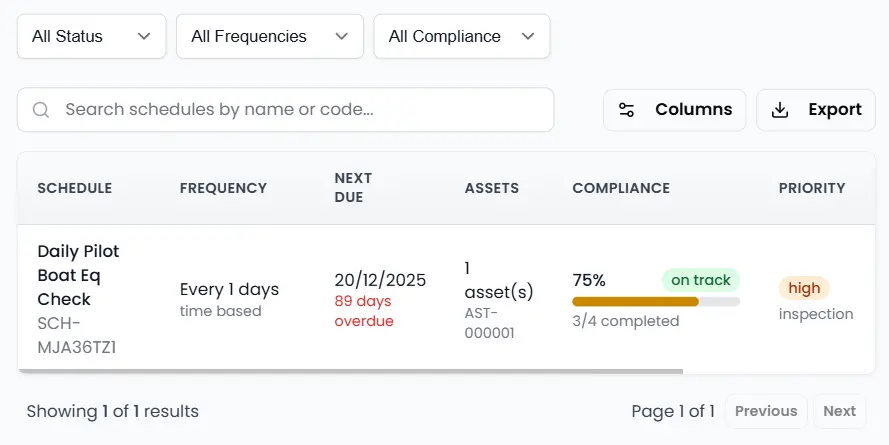 Scheduled Inspections